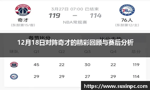 12月18日对阵奇才的精彩回顾与赛后分析