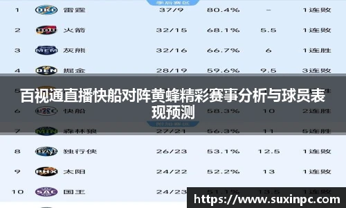 百视通直播快船对阵黄蜂精彩赛事分析与球员表现预测