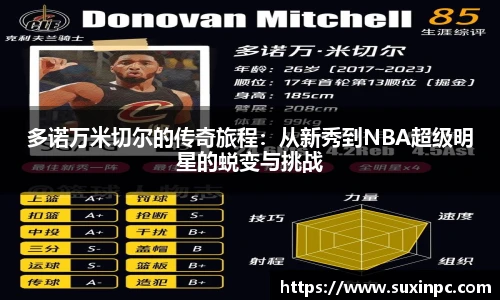 多诺万米切尔的传奇旅程：从新秀到NBA超级明星的蜕变与挑战